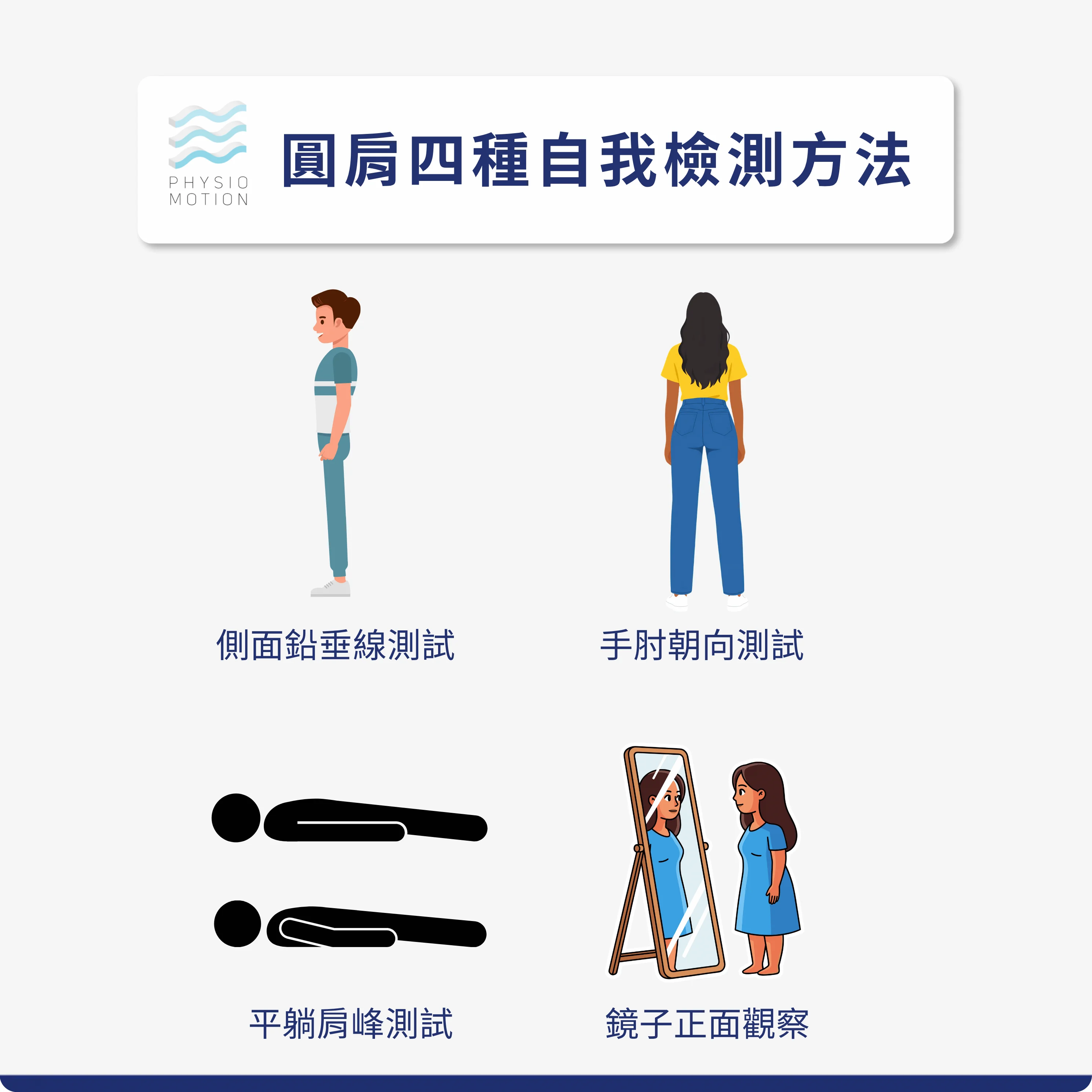 圓肩的3大成因及4個自我檢測法,物理治療師教你正確矯正 1 圓肩檢測方式