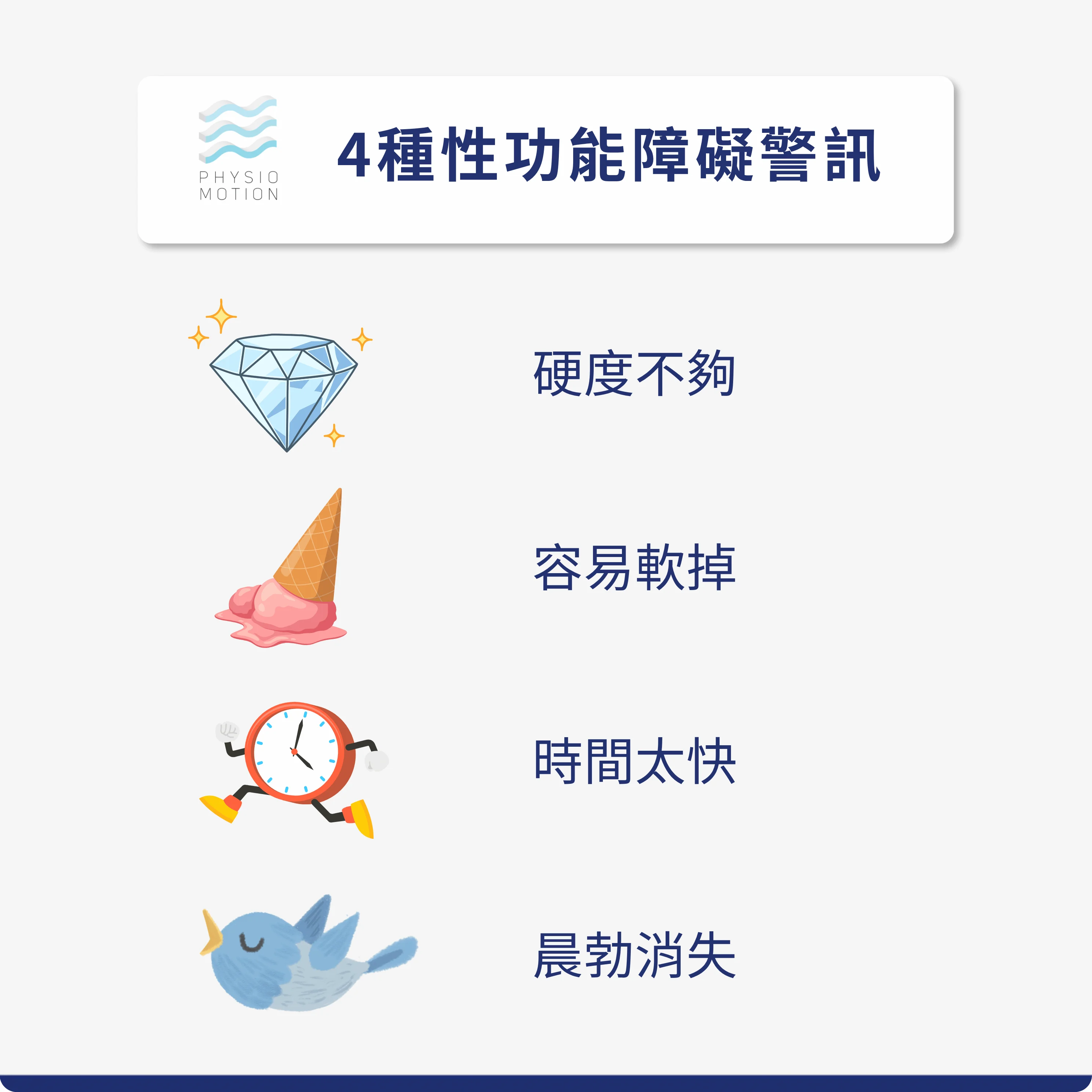 男性性功能障礙警訊:4大症狀與3種治療選擇一次看懂 1 性功能障礙警訊