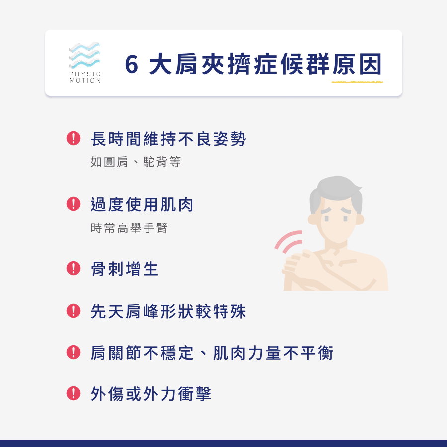 肩夾擠症候群是什麼?舉手會痛的原因可能不是五十肩而是肩夾擠! 3 6. 肩夾擠症候群 3